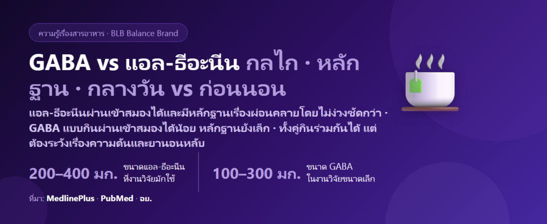 GABA vs แอล-ธีอะนีน (L-Theanine) ต่างกันยังไง? ตัวไหนช่วยผ่อนคลาย ตัวไหนเหมาะก่อนนอน ง่วงไหม ขนาดที่งานวิจัยใช้ กินคู่กันได้ไหม และใครต้องระวัง (ยาความดัน ยานอนหลับ)