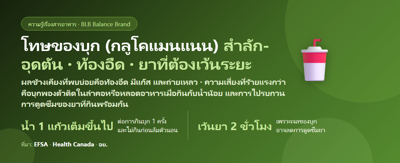 โทษของบุก (กลูโคแมนแนน) มีอะไรบ้าง? ผลข้างเคียง เสี่ยงสำลัก-อุดตัน ใครไม่ควรกิน และกินอย่างไรให้ปลอดภัย