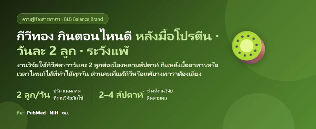 กีวีทอง (Gold Kiwi) และสารสกัดกีวี กินตอนไหนดี? หลังมื้อโปรตีนหรือก่อนนอน ช่วยขับถ่ายกี่วันเห็นผล และใครแพ้กีวีต้องระวัง