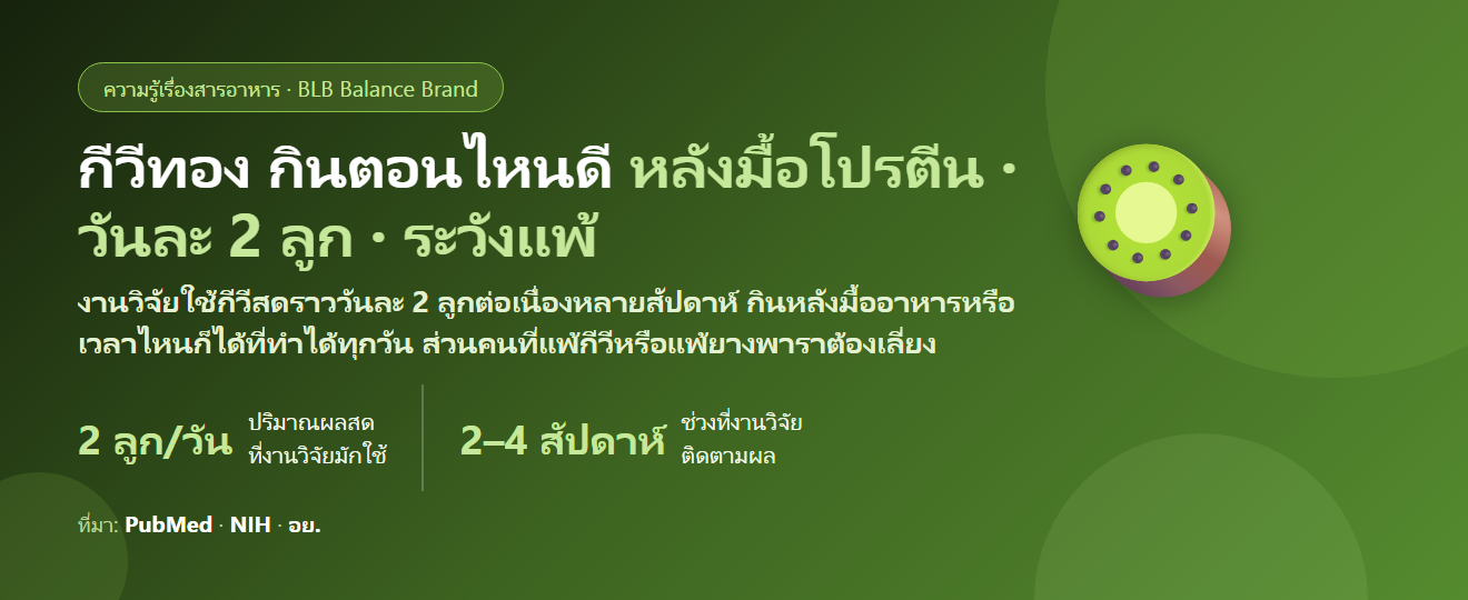 กีวีทอง (Gold Kiwi) และสารสกัดกีวี กินตอนไหนดี? หลังมื้อโปรตีนหรือก่อนนอน ช่วยขับถ่ายกี่วันเห็นผล และใครแพ้กีวีต้องระวัง