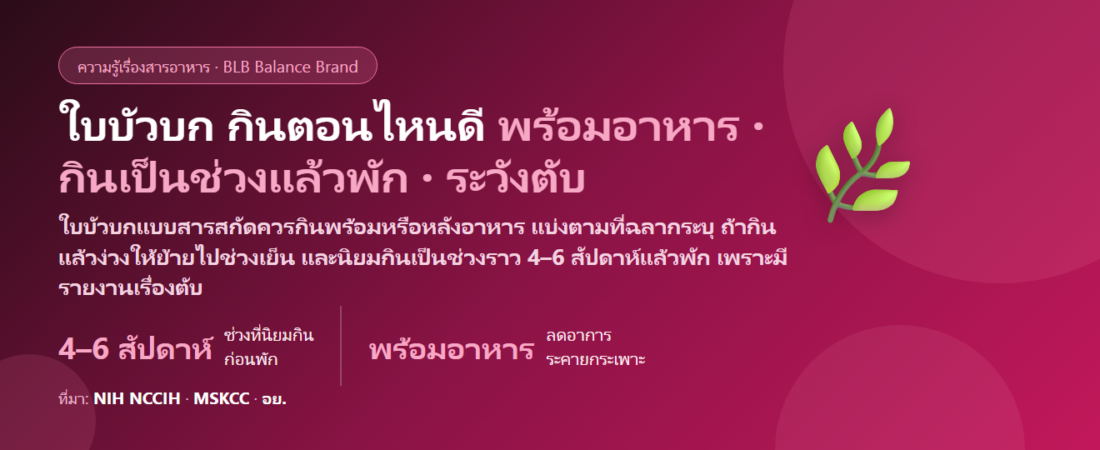 ใบบัวบก (Gotu Kola) กินตอนไหนดี? แคปซูล น้ำใบบัวบก หรือใบสด กินพร้อมอาหารไหม กินต่อเนื่องได้กี่สัปดาห์ และทำไมคนเป็นโรคตับกับคนท้องต้องระวัง