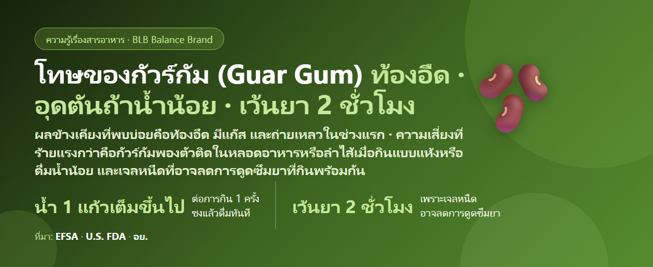 โทษของกัวร์กัม (Guar Gum) มีอะไรบ้าง? ท้องอืด เสี่ยงอุดตันถ้าดื่มน้ำน้อย ยาที่ต้องเว้นห่าง และใครไม่ควรกิน