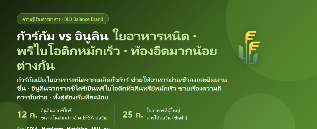 กัวร์กัม vs อินูลิน (ไฟเบอร์ชิโครี) ต่างกันยังไง? ใยอาหารละลายน้ำคู่ไหนหนืด คู่ไหนเลี้ยงจุลินทรีย์ ตัวไหนท้องอืดน้อยกว่า กินคู่กันได้ไหม กินตอนไหน และโทษที่ต้องรู้