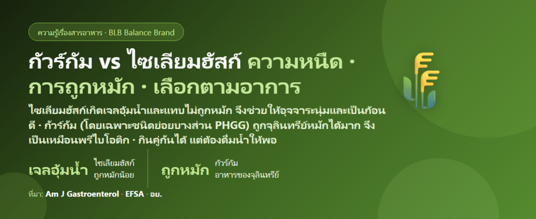 กัวร์กัม vs ไซเลียมฮัสก์ ต่างกันยังไง? ใยอาหารหนืดอุ้มน้ำ vs ใยอาหารที่ถูกหมัก ตัวไหนเหมาะกับท้องผูก ถ่ายเหลวบ่อย หรือท้องอืดง่าย กินคู่กันได้ไหม และโทษที่ต้องรู้