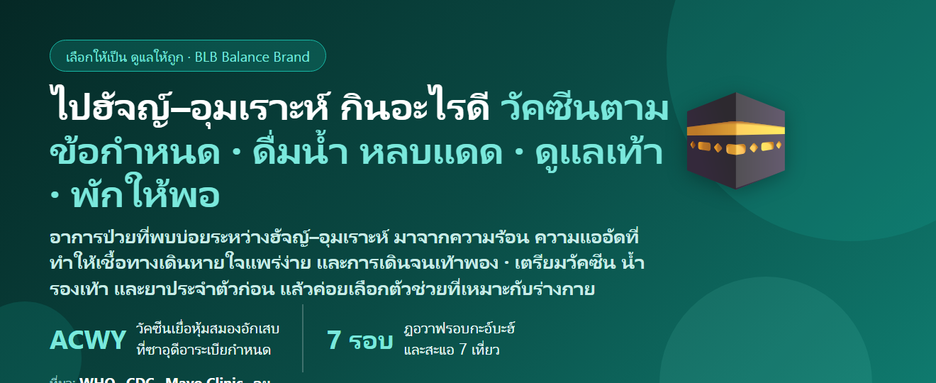 เตรียมตัวไปฮัจญ์–อุมเราะห์ อากาศร้อนจัด คนแน่น เดินวันละหลายกิโล ป่วยง่าย กินอะไรดี? ดูแลภูมิ พลังงาน และเท้าก่อนออกเดินทาง
