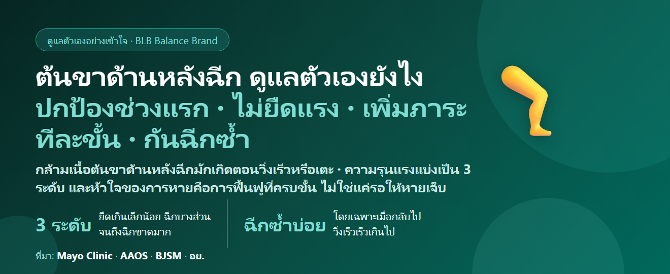 กล้ามเนื้อต้นขาด้านหลังฉีก (Hamstring Strain) ดูแลตัวเองยังไง? ระดับความรุนแรง ประคบเย็นหรือร้อน ท่ายืดที่ปลอดภัย และเมื่อไรต้องพบแพทย์