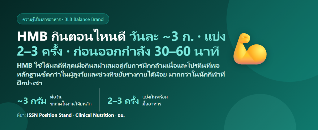 HMB กินตอนไหนดี? ก่อนหรือหลังออกกำลังกาย แบ่งวันละกี่ครั้ง แบบแคลเซียมกับแบบกรดอิสระต่างกันยังไง ผู้สูงวัยควรกินไหม และได้ผลจริงแค่ไหน