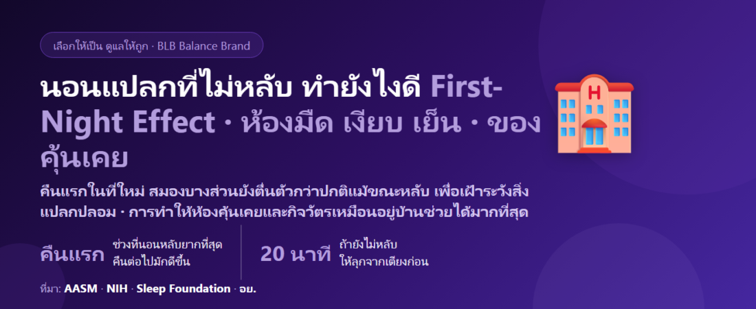 นอนแปลกที่ไม่หลับ ไปเที่ยวนอนโรงแรมคืนแรกตาค้าง กินอะไรดี? เข้าใจ First-Night Effect และวิธีเตรียมตัวก่อนนอน