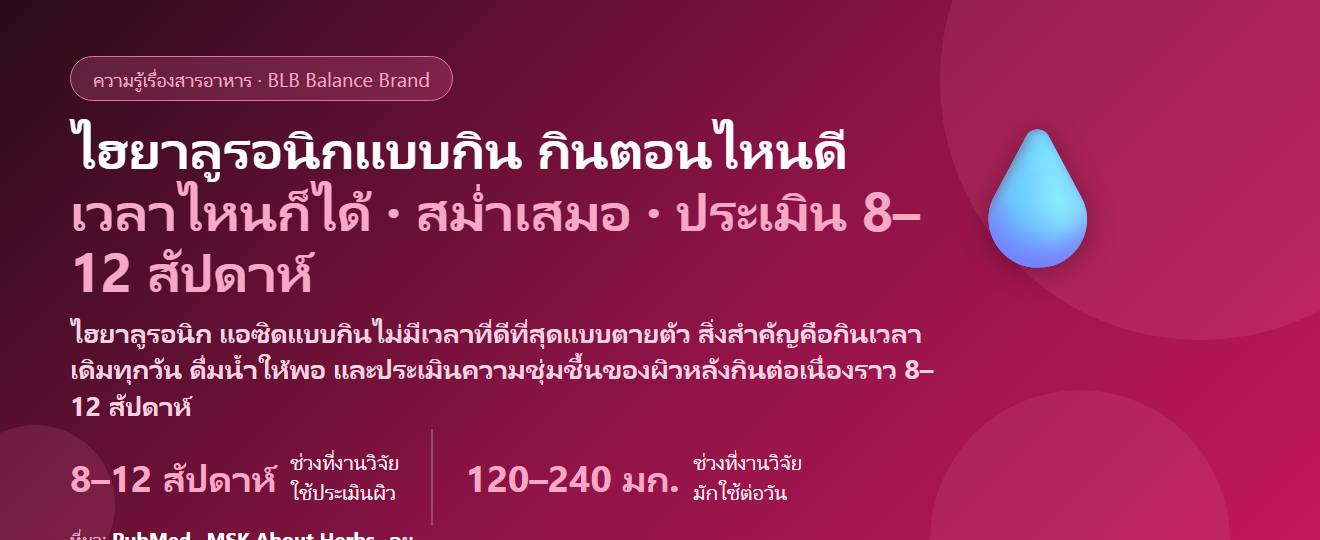 ไฮยาลูรอนิก แอซิด (Hyaluronic Acid) แบบกิน กินตอนไหนดี? เช้าหรือก่อนนอน กินคู่คอลลาเจนได้ไหม ต้องดื่มน้ำเท่าไร และกี่สัปดาห์ถึงประเมินผิว