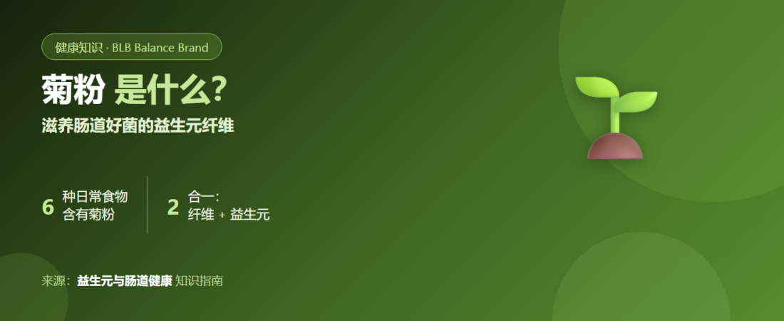 菊粉是什么？滋养肠道好菌的益生元，可以从哪些食物中获得