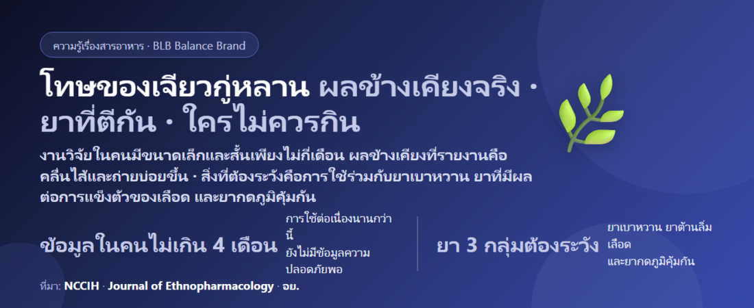 โทษของเจียวกู่หลาน (Jiaogulan / ปัญจขันธ์) มีอะไรบ้าง? ผลข้างเคียง ยาที่ตีกัน ใครไม่ควรกิน