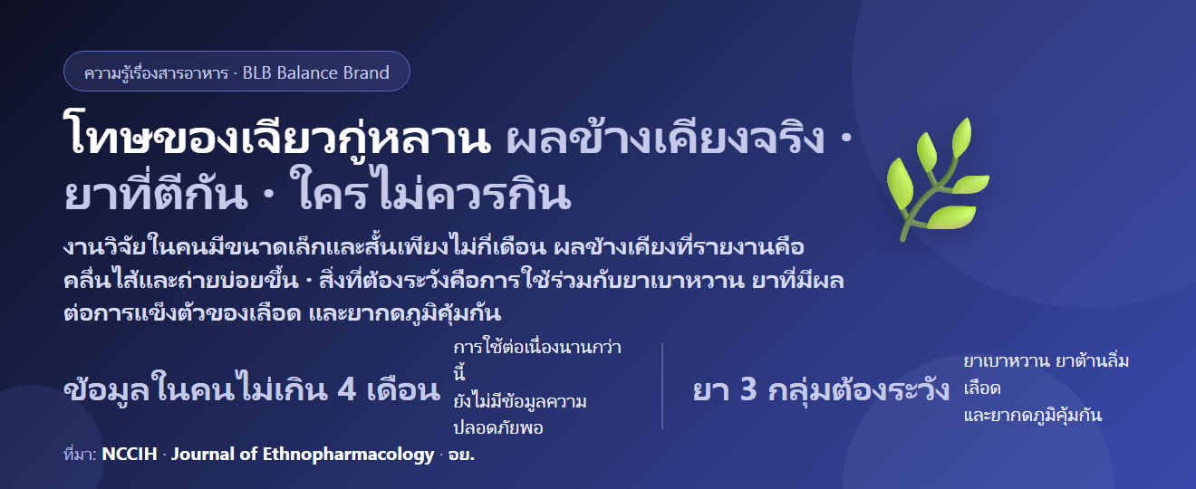 โทษของเจียวกู่หลาน (Jiaogulan / ปัญจขันธ์) มีอะไรบ้าง? ผลข้างเคียง ยาที่ตีกัน ใครไม่ควรกิน