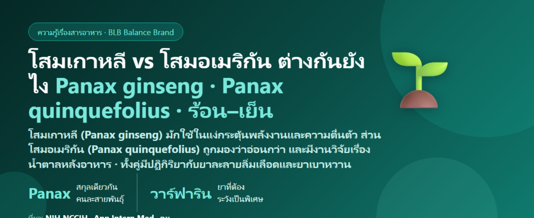 โสมเกาหลี vs โสมอเมริกัน ต่างกันยังไง? ฤทธิ์ร้อน–เย็น จินเซนโนไซด์ เรื่องพลังงาน ความเหนื่อยล้า และน้ำตาล ตัวไหนเหมาะกับใคร กินตอนไหน และโทษกับยาที่ห้ามกินคู่ (วาร์ฟาริน ยาเบาหวาน)