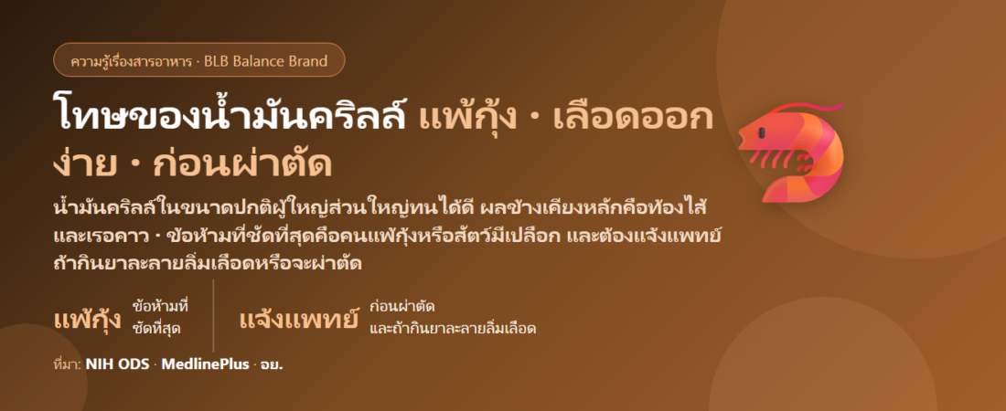 โทษของน้ำมันคริลล์ (Krill Oil) มีอะไรบ้าง? เรอคาว ท้องเสีย แพ้กุ้ง–สัตว์มีเปลือก เลือดออกง่ายเมื่อกินคู่ยาละลายลิ่มเลือด ต้องหยุดก่อนผ่าตัดไหม และใครห้ามกิน