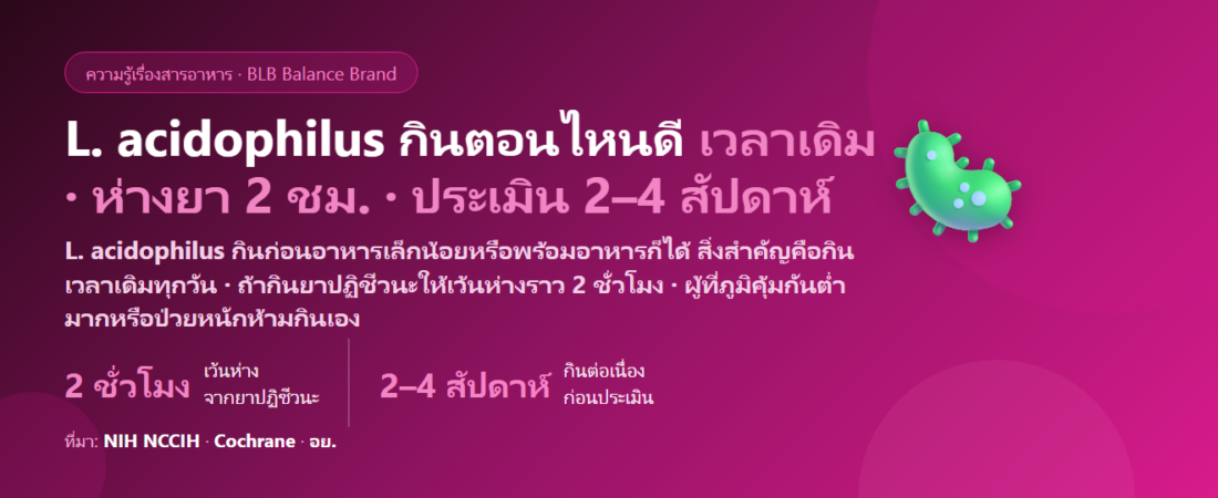 แลคโตบาซิลลัส แอซิโดฟิลัส (L. acidophilus) กินตอนไหนดี? ก่อนหรือหลังอาหาร เว้นจากยาปฏิชีวนะกี่ชั่วโมง และต้องกินนานแค่ไหน
