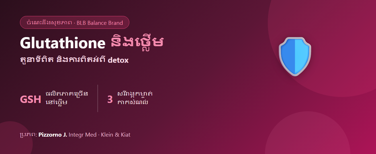 Glutathione និងថ្លើម៖ សារធាតុប្រឆាំងអុកស៊ីតកម្មចម្បងរបស់រាងកាយ និងការពិតអំពី “detox”