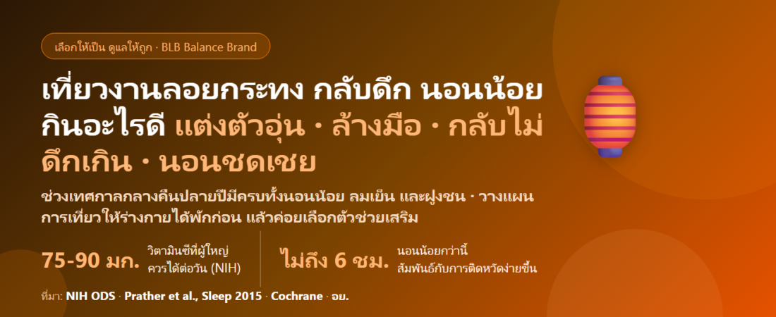 เที่ยวงานลอยกระทง–เทศกาลกลางคืน เดินทั้งคืน คนแน่น กลับดึก อากาศเริ่มเย็น นอนน้อย กลัวป่วยหลังงาน กินอะไรดี? ดูแลร่างกายช่วงเทศกาลปลายปี