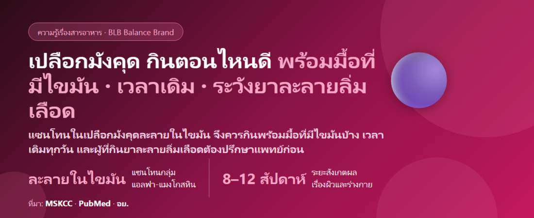 สารสกัดเปลือกมังคุด (Mangosteen) กินตอนไหนดี? พร้อมมื้อที่มีไขมันไหม กินคู่ยาละลายลิ่มเลือดได้หรือเปล่า และกี่สัปดาห์ถึงประเมินผล