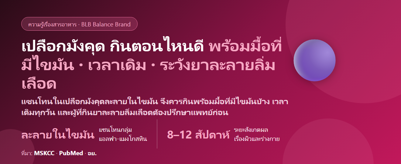สารสกัดเปลือกมังคุด (Mangosteen) กินตอนไหนดี? พร้อมมื้อที่มีไขมันไหม กินคู่ยาละลายลิ่มเลือดได้หรือเปล่า และกี่สัปดาห์ถึงประเมินผล