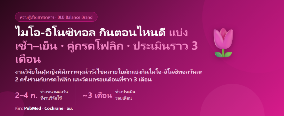 ไมโอ-อิโนซิทอล (Myo-Inositol) กินตอนไหนดี? วันละครั้งหรือแบ่ง 2 มื้อ กินคู่กรดโฟลิก–D-chiro-inositol อัตราส่วน 40:1 คืออะไร ต้องกินกี่เดือนถึงประเมินรอบเดือน และใครต้องปรึกษาแพทย์ก่อน