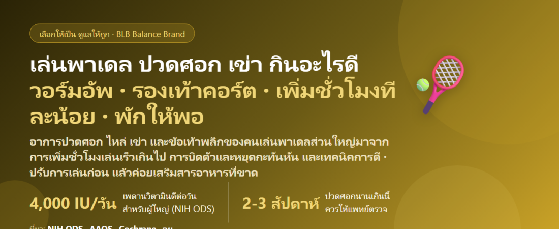 เล่นพาเดล (Padel) แล้วปวดศอก เข่า ไหล่ ข้อเท้าพลิกง่าย กินอะไรดี? ดูแลข้อและกระดูกสำหรับมือใหม่–สายเล่นถี่