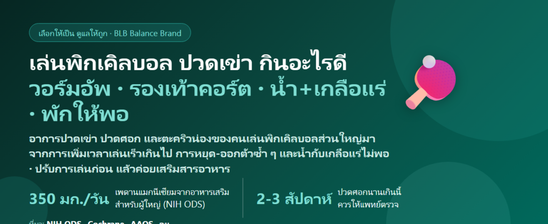 เล่นพิกเคิลบอล (Pickleball) แล้วปวดเข่า ศอก น่องเป็นตะคริว กินอะไรดี? ดูแลกล้ามเนื้อและข้อสำหรับมือใหม่–สายเล่นถี่