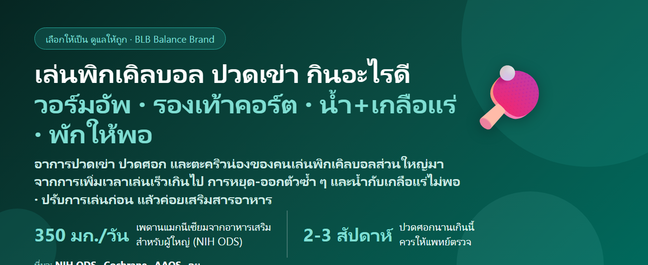 เล่นพิกเคิลบอล (Pickleball) แล้วปวดเข่า ศอก น่องเป็นตะคริว กินอะไรดี? ดูแลกล้ามเนื้อและข้อสำหรับมือใหม่–สายเล่นถี่