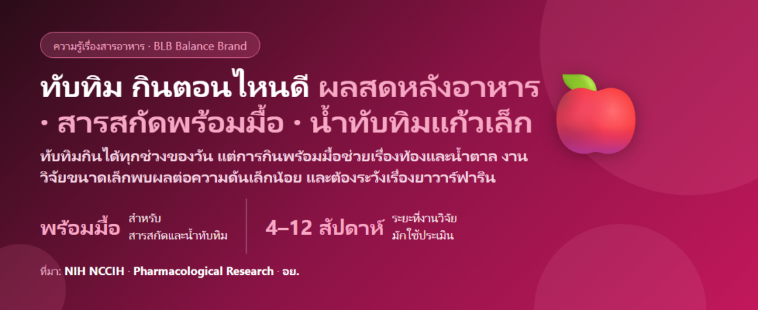 ทับทิมกินตอนไหนดี? น้ำทับทิมดื่มเช้าหรือก่อนออกกำลังกาย สารสกัดกินพร้อมอาหารไหม วันละเท่าไร และห้ามกินคู่ยาวาร์ฟาริน–ยาความดันจริงไหม