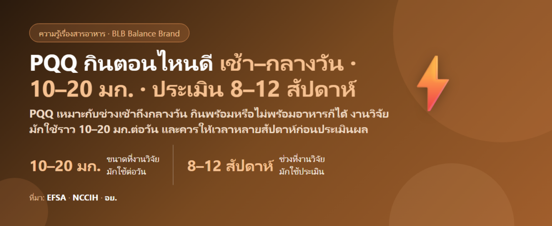 PQQ กินตอนไหนดี? เช้าหรือก่อนนอน ท้องว่างหรือพร้อมอาหาร กินคู่โคเอนไซม์คิวเท็น (CoQ10) ได้ไหม ขนาดที่งานวิจัยใช้ และต้องกินกี่สัปดาห์ถึงประเมิน