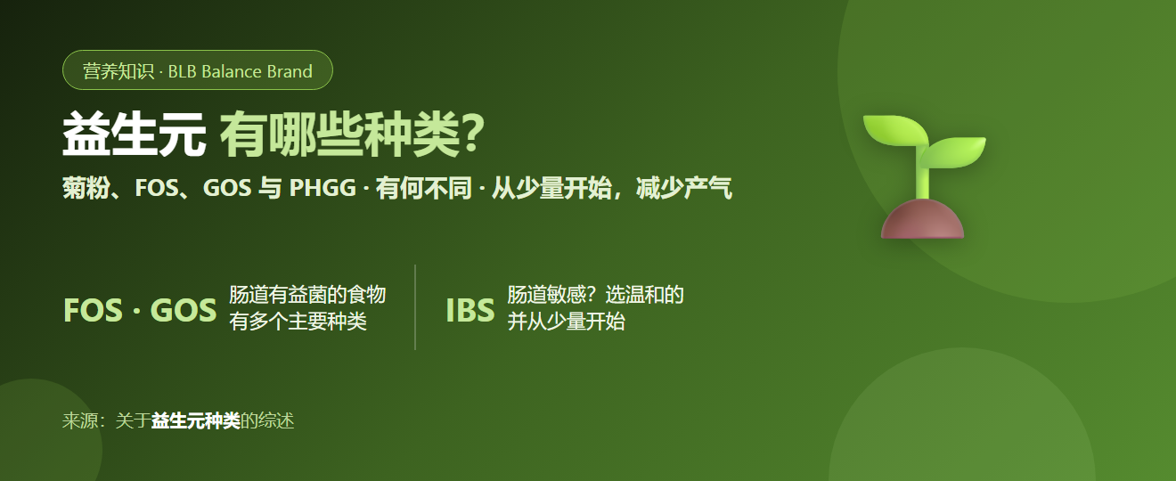 益生元有几种？菊粉、FOS、GOS 等有什么不同
