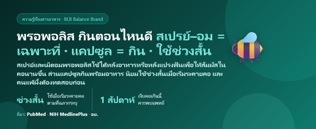 พรอพอลิส (Propolis) กินตอนไหนดี? สเปรย์–อมเม็ด–แคปซูลใช้ต่างกันยังไง กินตอนเริ่มเจ็บคอหรือกินประจำ กินกี่วันพัก และคนแพ้ผึ้ง–น้ำผึ้งต้องระวังอะไร