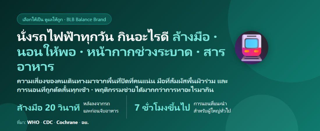 นั่งรถไฟฟ้า รถเมล์ทุกวัน คนแน่น ติดหวัดง่าย กินอะไรดี? ดูแลภูมิของคนเดินทางด้วยขนส่งสาธารณะ