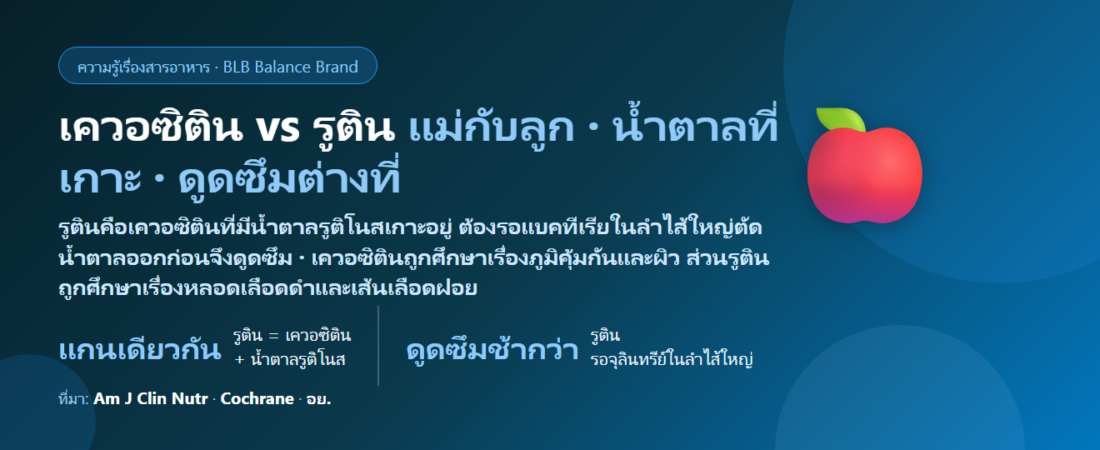 เควอซิติน (Quercetin) vs รูติน (Rutin) ต่างกันยังไง? ฟลาโวนอยด์ตัวเดียวกันแต่ต่างที่น้ำตาลที่เกาะ ดูดซึมต่างกันแค่ไหน ตัวไหนเหมาะกับใคร กินคู่กันได้ไหม และโทษที่ต้องรู้