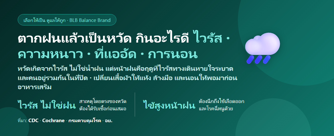 ตากฝนแล้วไม่สบายง่าย เปียกฝนทีไรเป็นหวัด กินอะไรดี? ความจริงเรื่องฝนกับหวัด และการดูแลภูมิช่วงหน้าฝน