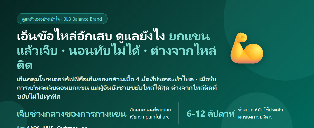 เอ็นข้อไหล่อักเสบ (Rotator Cuff Tendinitis) ดูแลตัวเองยังไง? อาการ สาเหตุ ท่าบริหาร ต่างจากไหล่ติดอย่างไร