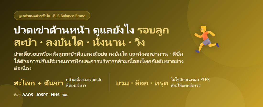 ปวดเข่าด้านหน้า (Runner’s Knee / PFPS) ดูแลตัวเองยังไง? อาการ สาเหตุ ท่าบริหาร และเมื่อไรต้องพบแพทย์