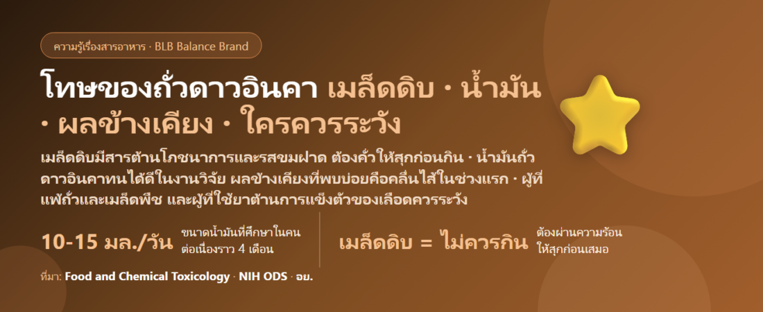 โทษของถั่วดาวอินคา (Sacha Inchi) มีอะไรบ้าง? เมล็ดดิบ น้ำมัน ผลข้างเคียง ใครควรระวัง และกินอย่างไรให้ปลอดภัย