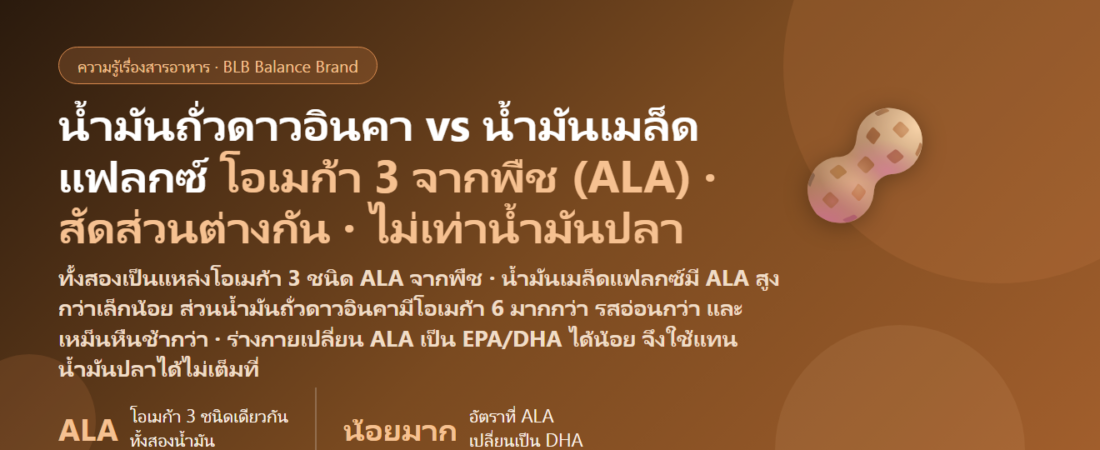 น้ำมันถั่วดาวอินคา vs น้ำมันเมล็ดแฟลกซ์ ต่างกันยังไง? ตัวไหนโอเมก้า 3 สูงกว่า รสชาติ ความคงตัว ใช้แทนน้ำมันปลาได้ไหม กินคู่กันได้ไหม กินตอนไหน และใครควรระวัง