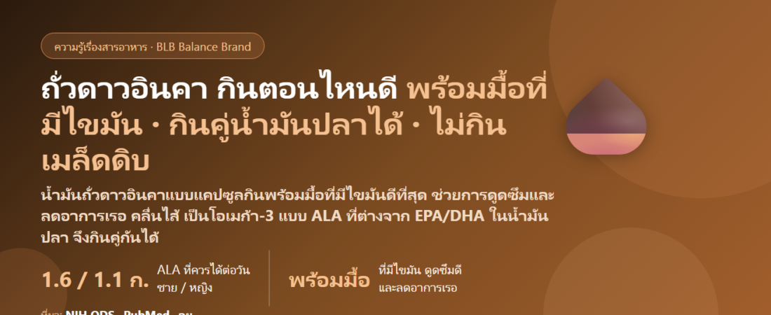 ถั่วดาวอินคา (Sacha Inchi) กินตอนไหนดี? น้ำมันแคปซูลกินพร้อมมื้อไหนดีที่สุด กินคู่น้ำมันปลาได้ไหม และวันละเท่าไร