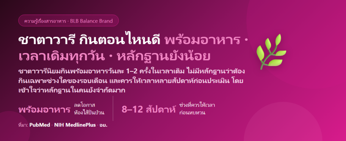 ชาตาวารี (Shatavari) กินตอนไหนดี? พร้อมอาหารหรือท้องว่าง กินช่วงไหนของรอบเดือน–วัยทอง ต้องกินกี่สัปดาห์ถึงประเมิน และใครต้องเลี่ยง