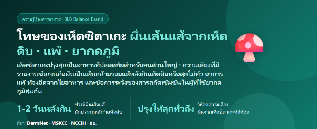 โทษของเห็ดชิตาเกะ (เห็ดหอม / Shiitake) มีอะไรบ้าง? ผื่นเส้นแส้จากเห็ดดิบ แพ้ ยากดภูมิ และกินอย่างไรให้ปลอดภัย