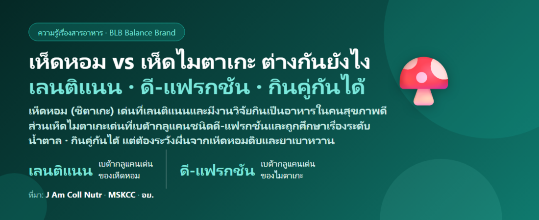 เห็ดหอม (ชิตาเกะ) vs เห็ดไมตาเกะ ต่างกันยังไง? เบต้ากลูแคนตัวไหนเด่นเรื่องภูมิคุ้มกัน กินคู่กันได้ไหม กินตอนไหน และโทษที่ต้องรู้ (ผื่นเห็ดหอม น้ำตาลต่ำ ยาละลายลิ่มเลือด)
