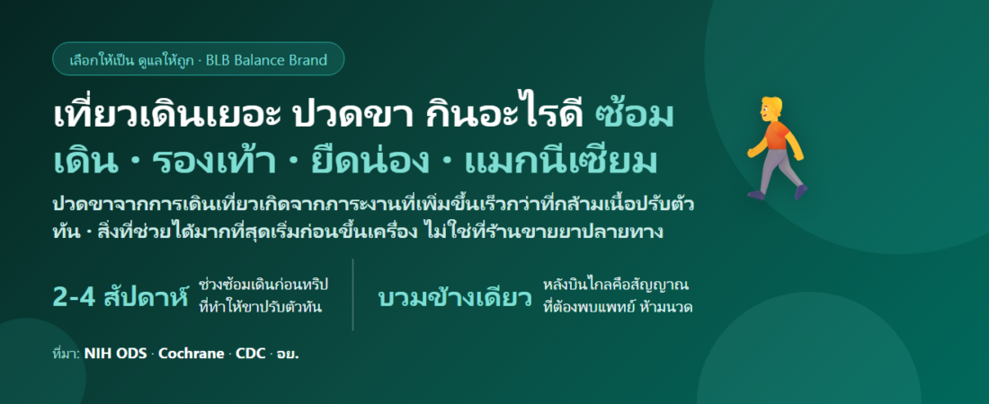 ไปเที่ยวเดินเยอะ วันละ 2 หมื่นก้าว ปวดขา ปวดน่อง ตะคริวตอนกลางคืน กินอะไรดี? เตรียมขาก่อนทริป วิธีดูแลระหว่างเที่ยว และบทบาทจริงของแมกนีเซียม
