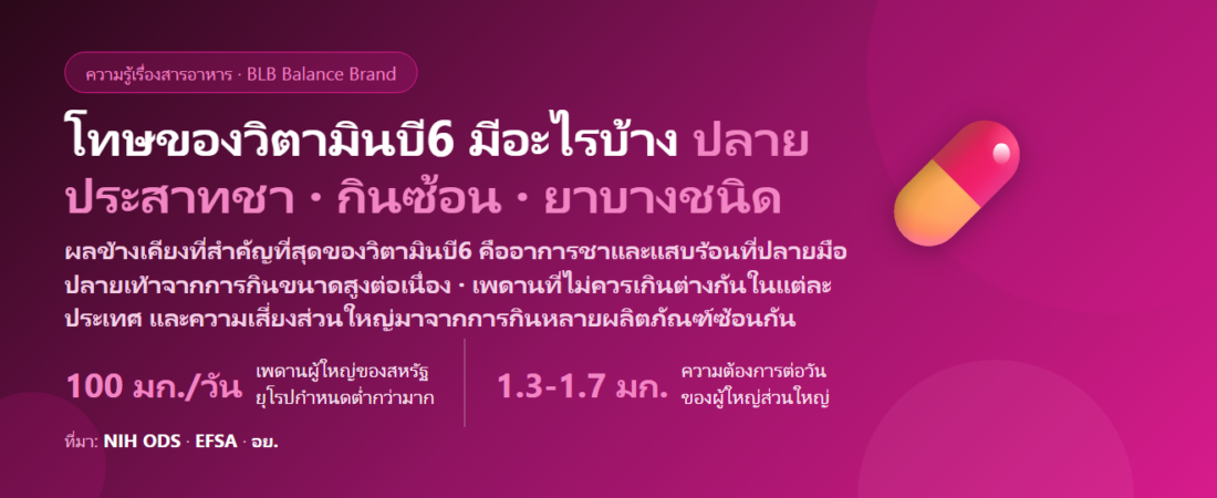 โทษของวิตามินบี6 (Vitamin B6) มีอะไรบ้าง? ขนาดสูงทำปลายประสาทชาจริงไหม กินซ้อนกี่ตัวถึงเกิน และใครควรระวัง