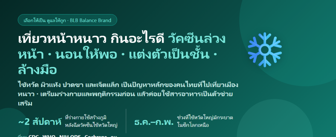 เที่ยวต่างประเทศหน้าหนาว ญี่ปุ่น เกาหลี ยุโรป กลัวป่วยกลางทริป ผิวแห้ง กินอะไรดี? เตรียมร่างกายก่อนบินและระหว่างเที่ยว